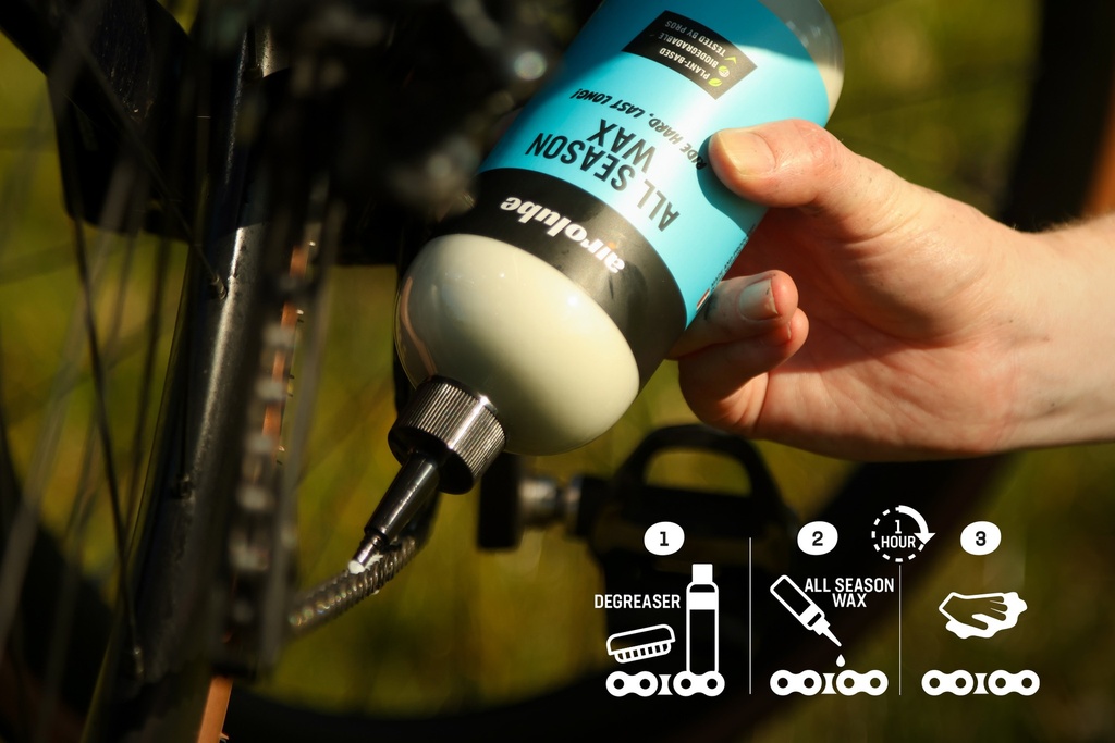 All Season Wax Instructie